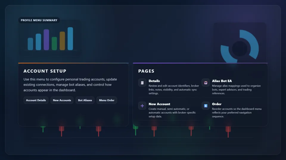 Account Settings detail preview