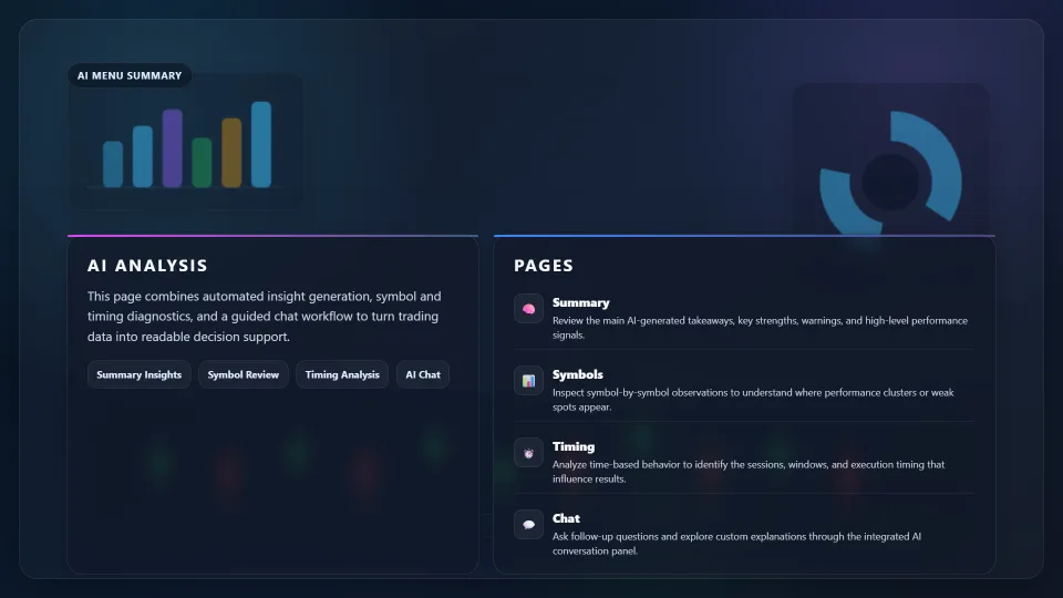 AI Insights detail preview