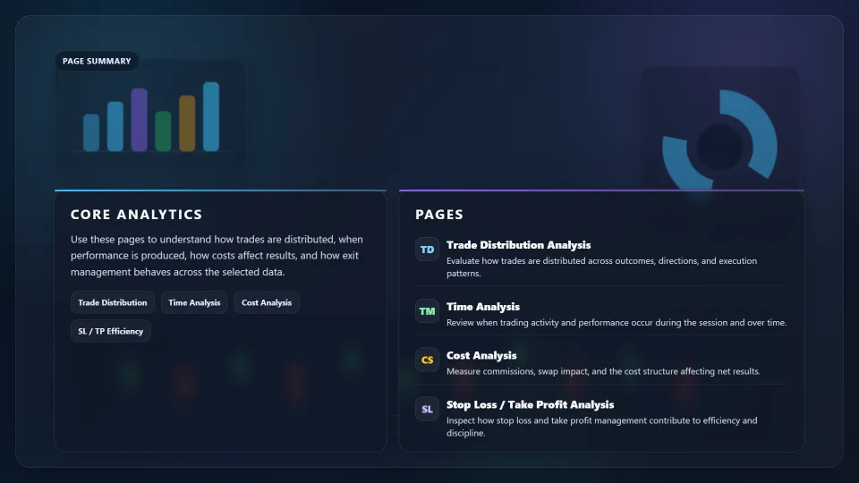 Basic Analysis detail preview