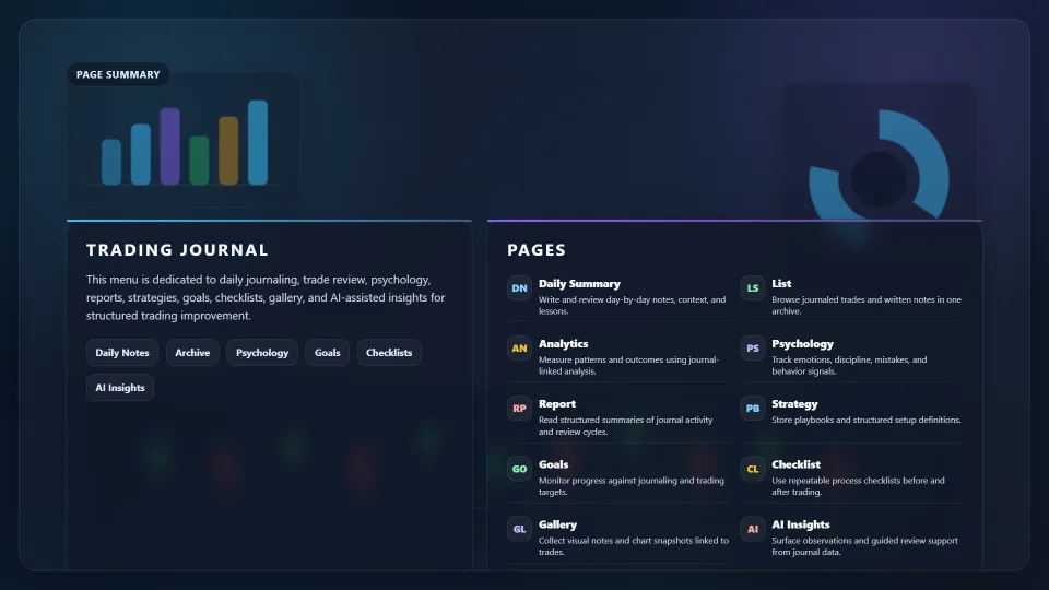 Journal detail preview
