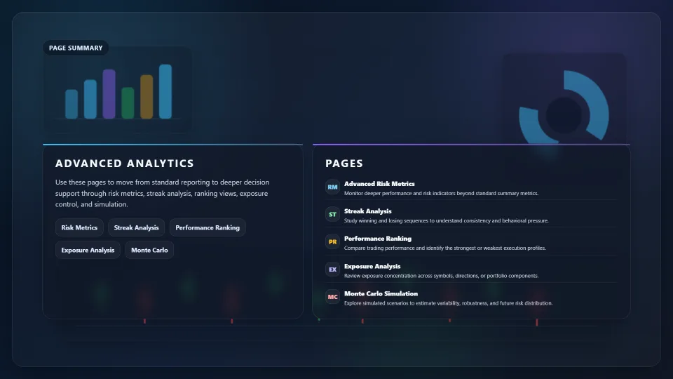 Pro Analysis detail preview