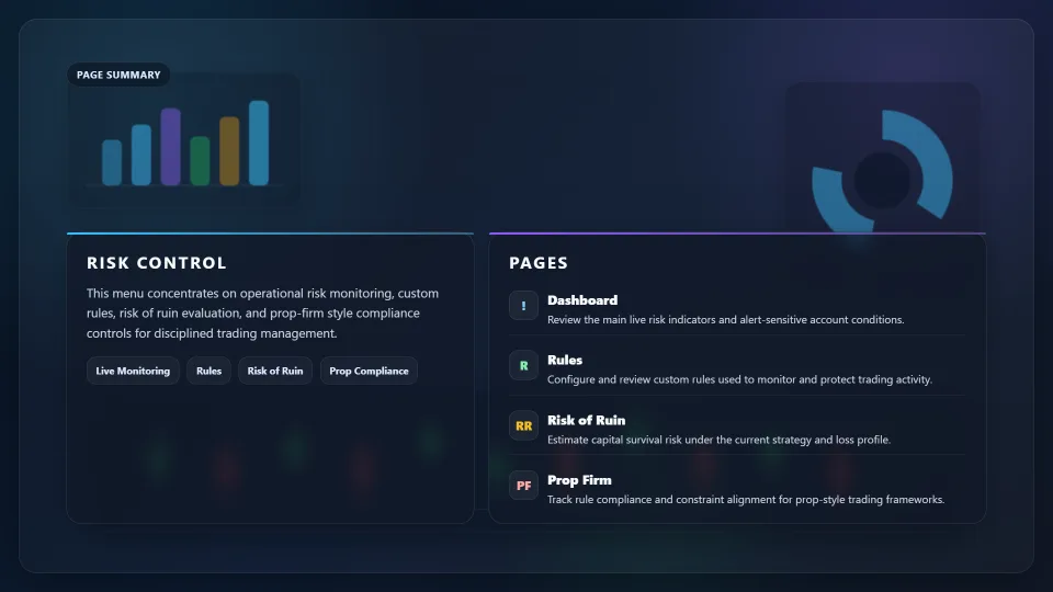 Risk Alert detail preview
