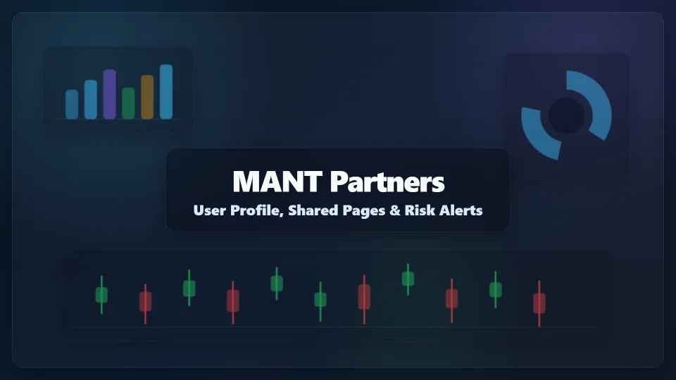 User Profile Shared Pages Risk Alert Notifications